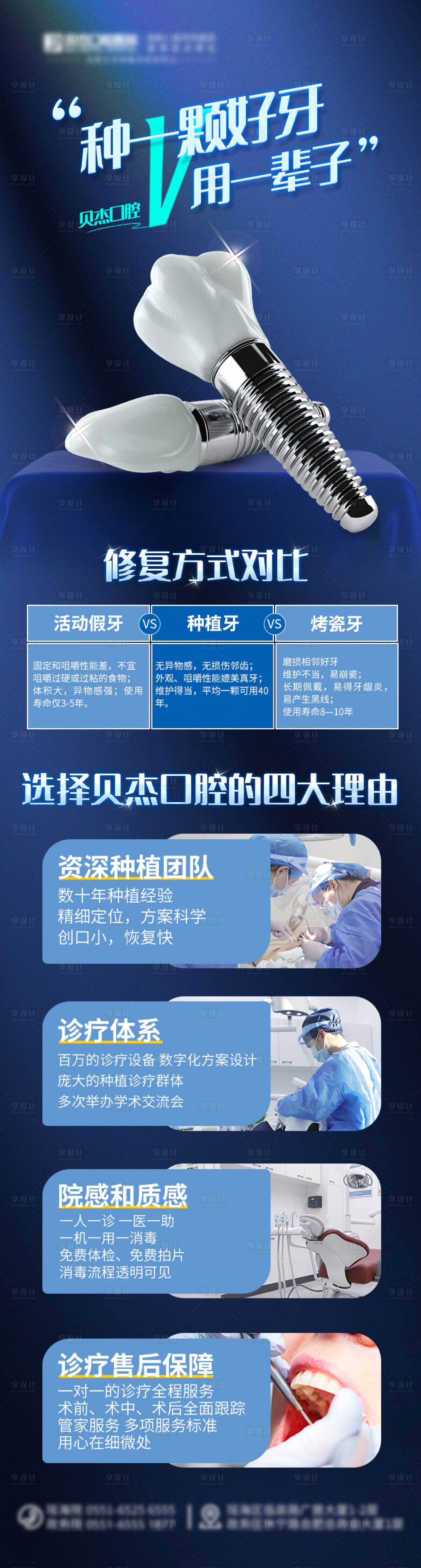 源文件下载【种植牙】编号：56830011271069187