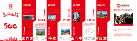 源文件下载【企业文化墙背景板】编号：20220726163436542