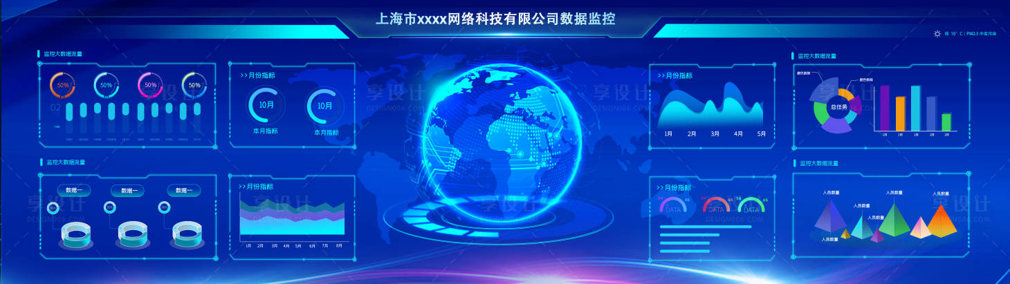 源文件下载【蓝色可视化数据大屏】编号：20220728093357780