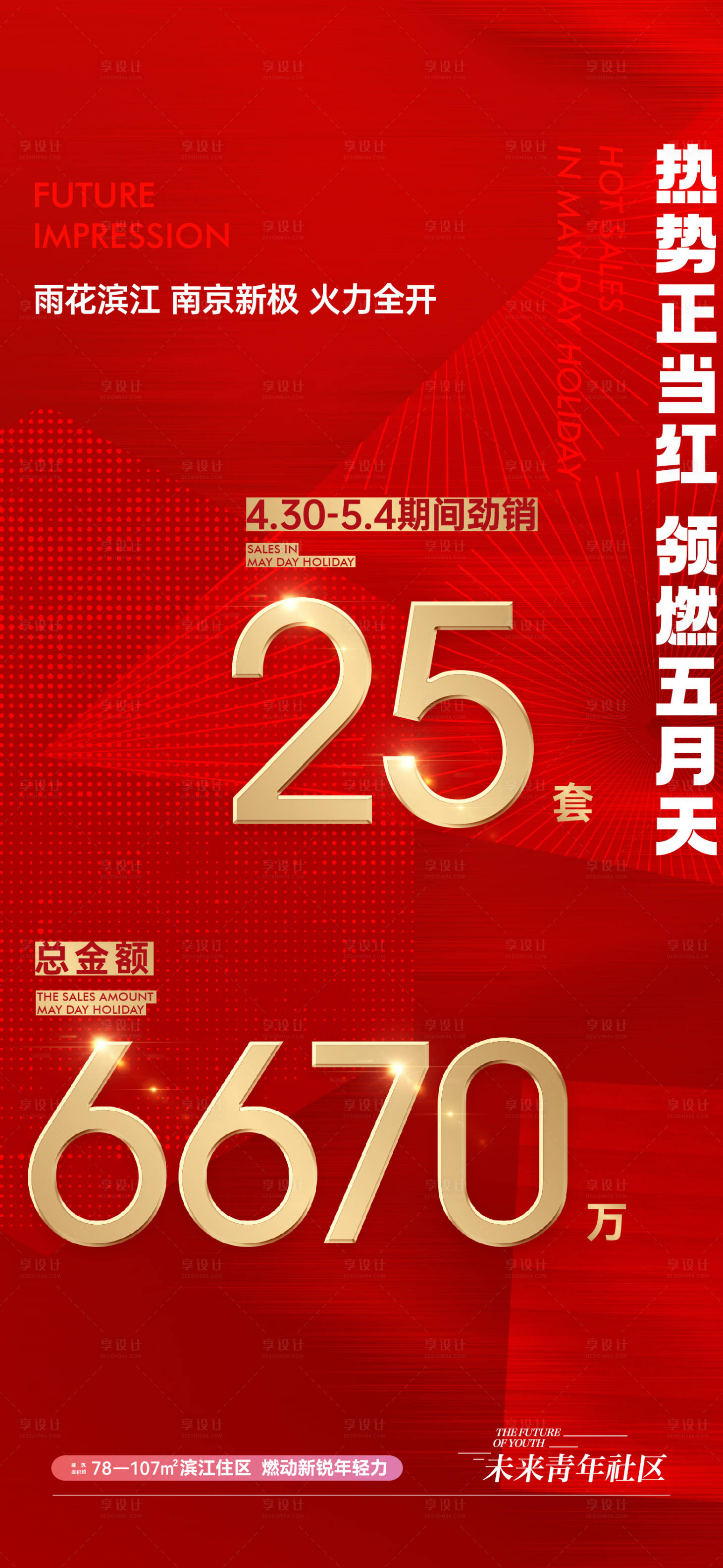 源文件下載【享設計】搜索編號：75580011158817913【地產熱銷數據微信海報】