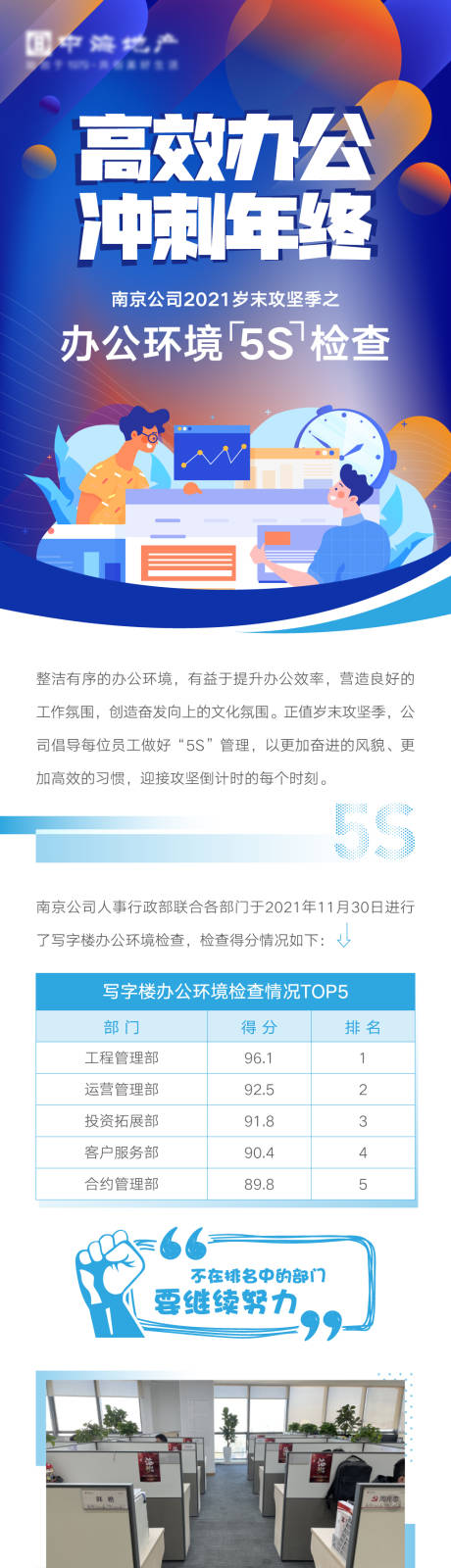 源文件下载【办公环境检查长图】编号：97060010928177552