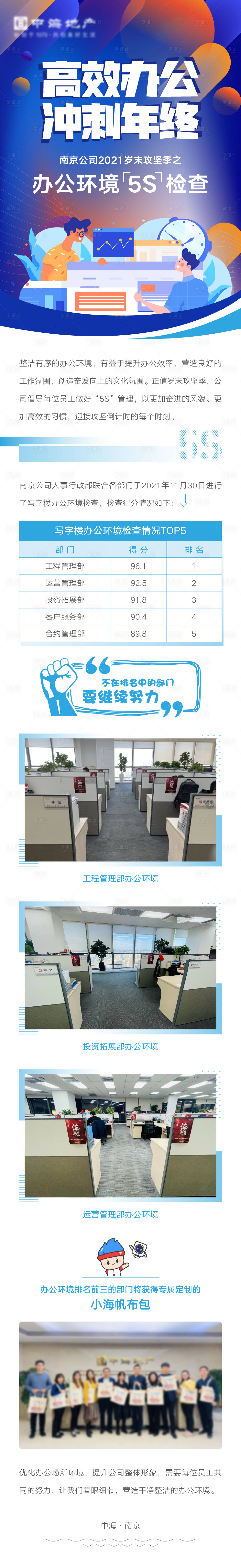 源文件下载【享设计】搜索编号：97060010928177552【办公环境检查长图】