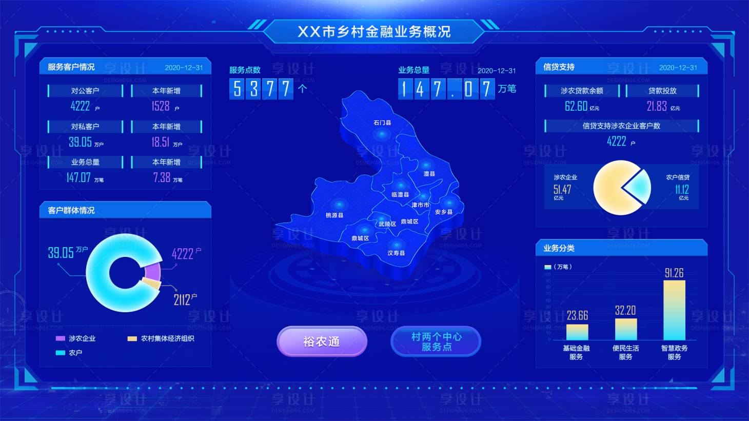 源文件下載【享設(shè)計(jì)】搜索編號(hào)：26000011145266889【區(qū)域金融業(yè)務(wù)分布界面】