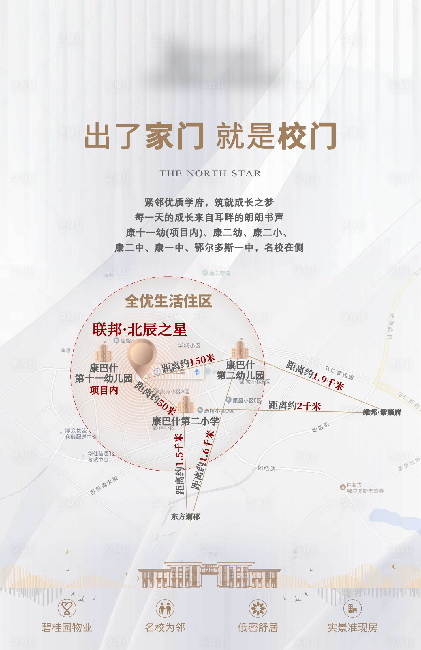 源文件下载【享设计】搜索编号：42950010875654281【地产价值点海报】