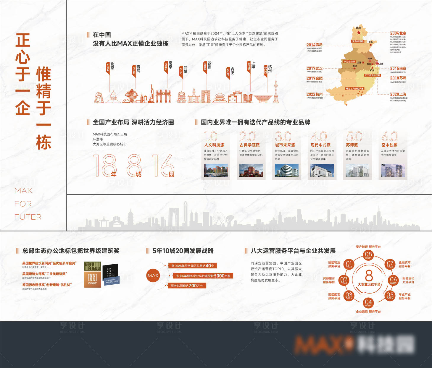 源文件下載【享設計】搜索編號：52710010879489778【地產品牌墻】