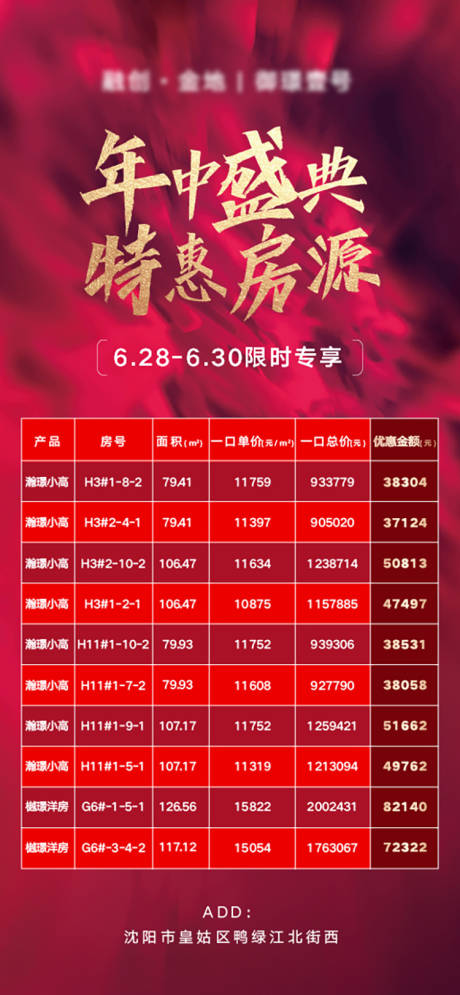 源文件下载【年中盛典特惠房源海报】编号：62790010995439170