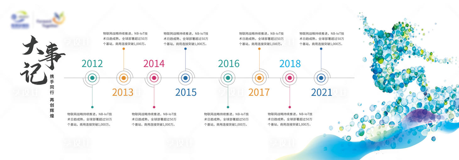 源文件下载【企业发展历程大事记运动广告展板】编号：20220702224422264