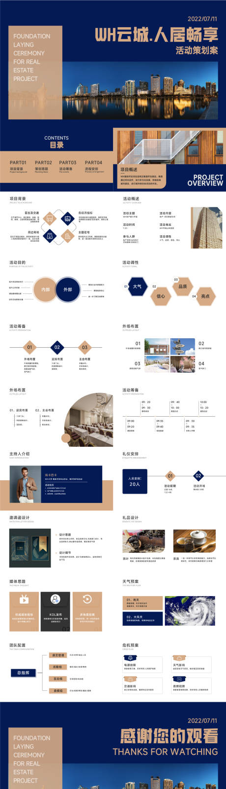 简约风地产营销策划方案PPT