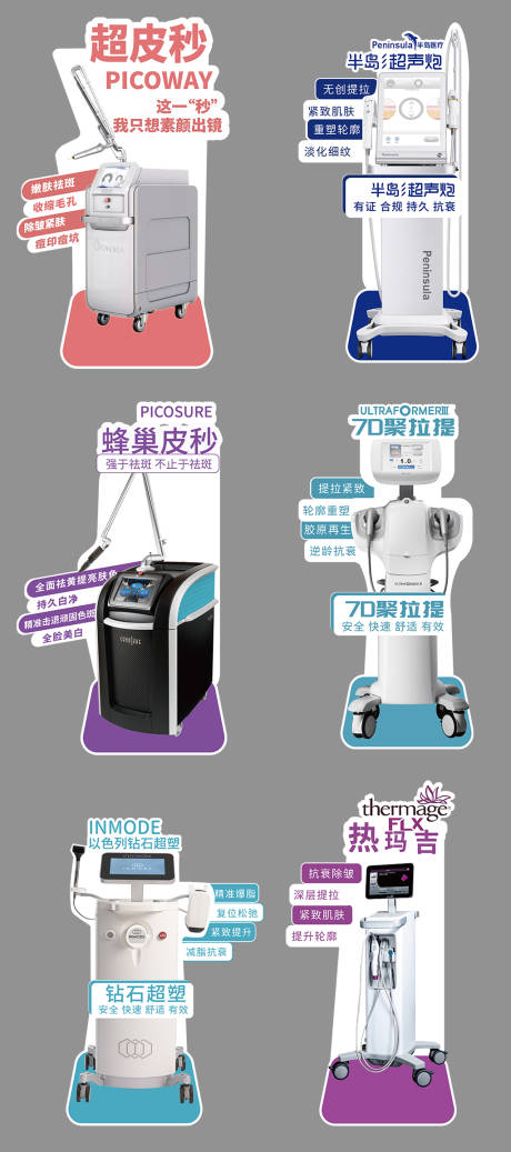 源文件下载【医美仪器活动立牌】编号：95870011208792087