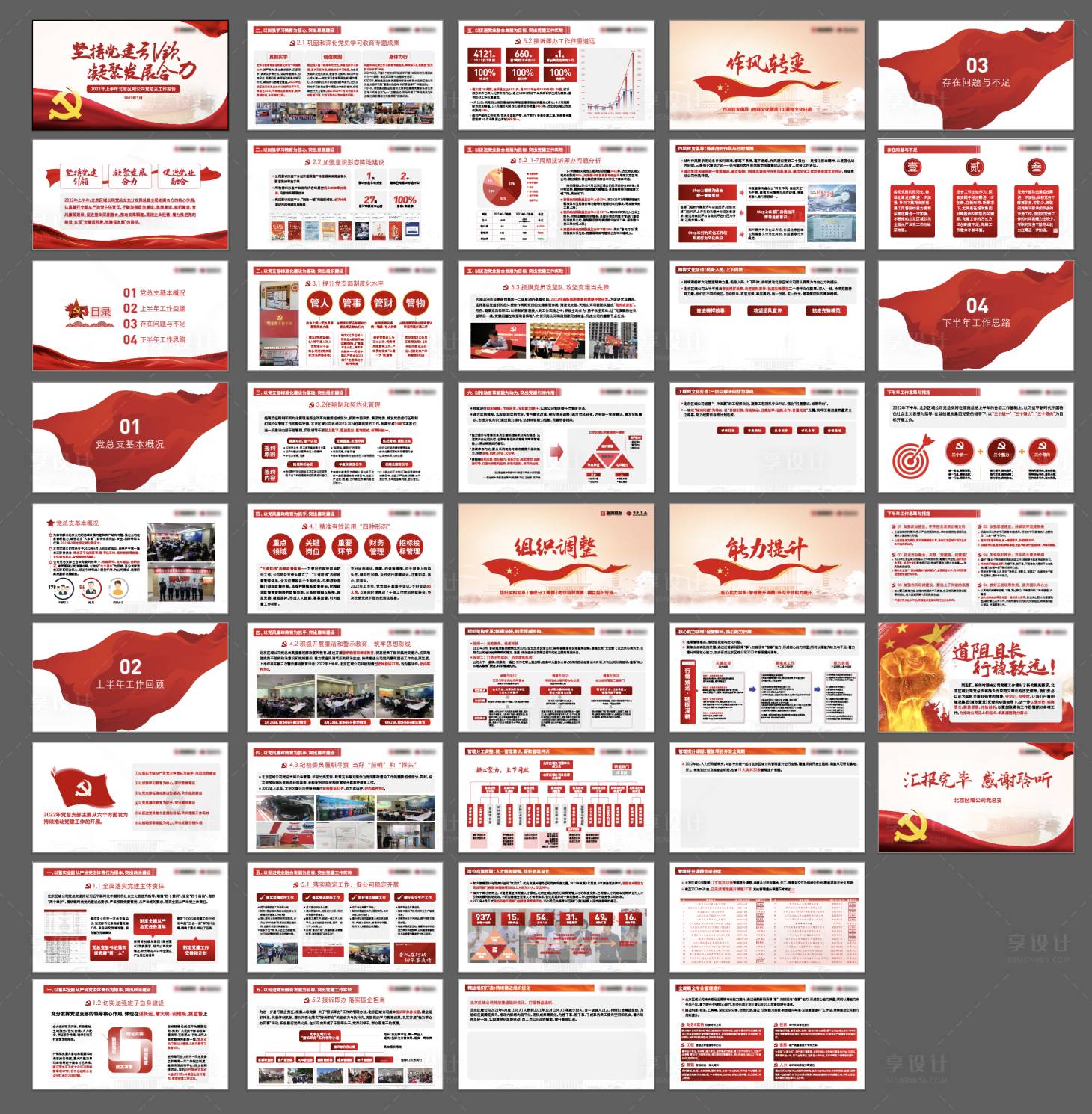 源文件下载【党建PPT】编号：20220728170119301