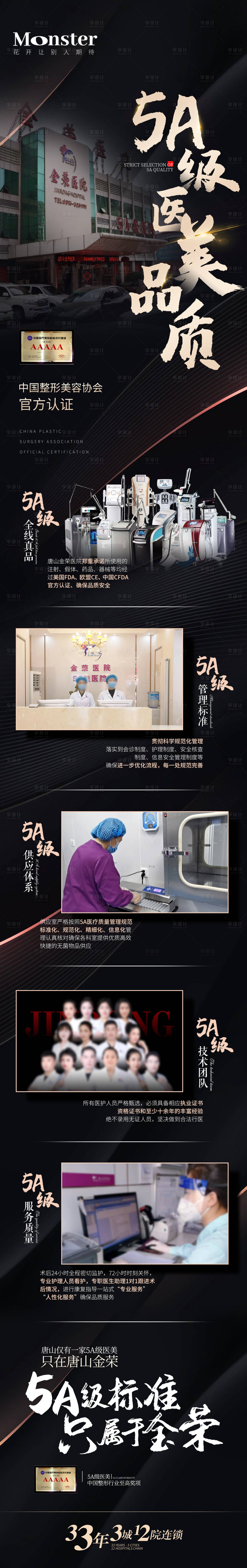 源文件下載【醫美5A級品牌專題】編號：51780010852579662