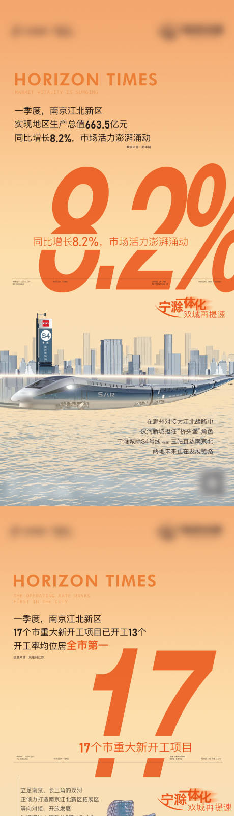 源文件下载【地产价值点系列海报】编号：84360011162135683