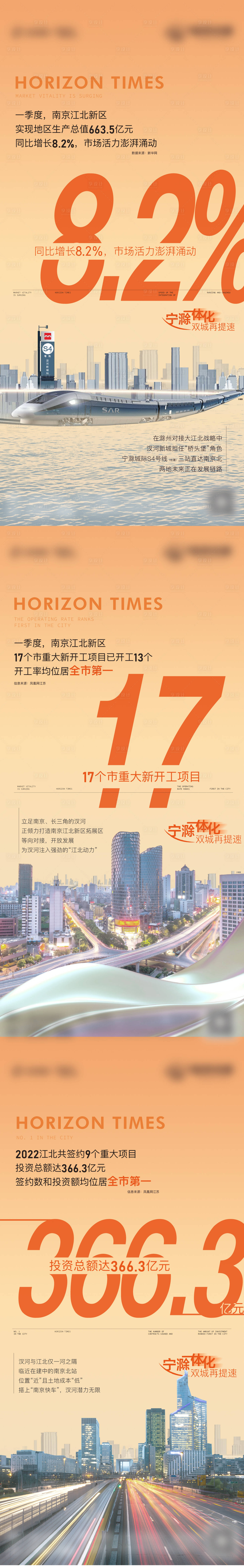 源文件下载【地产价值点系列海报】编号：84360011162135683