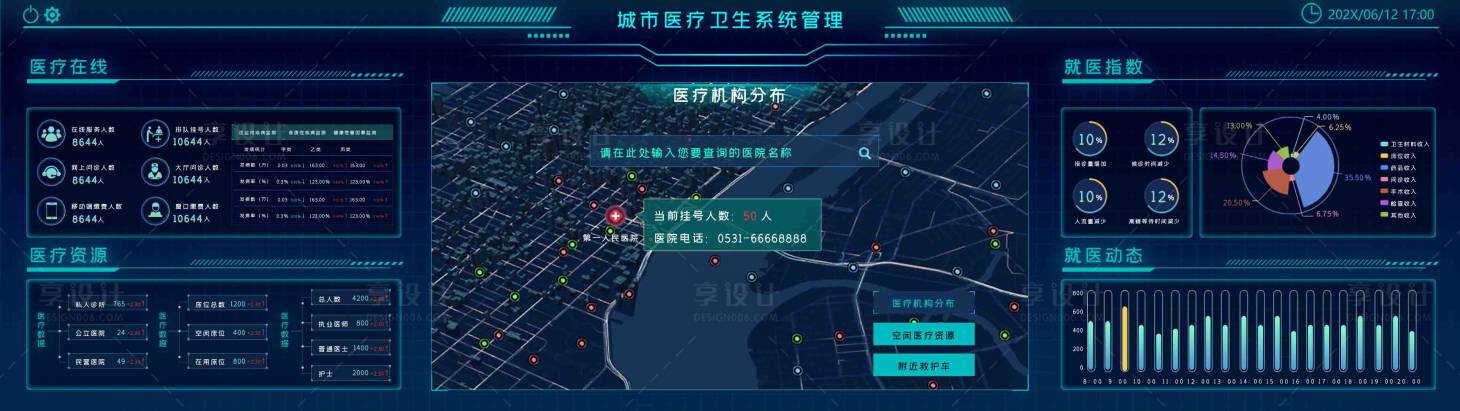 源文件下载【医疗可视化】编号：70530010830309036
