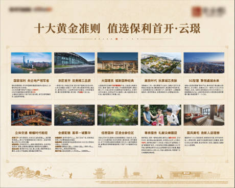 源文件下载【地产十大购买理由广告展板】编号：52780011337805214