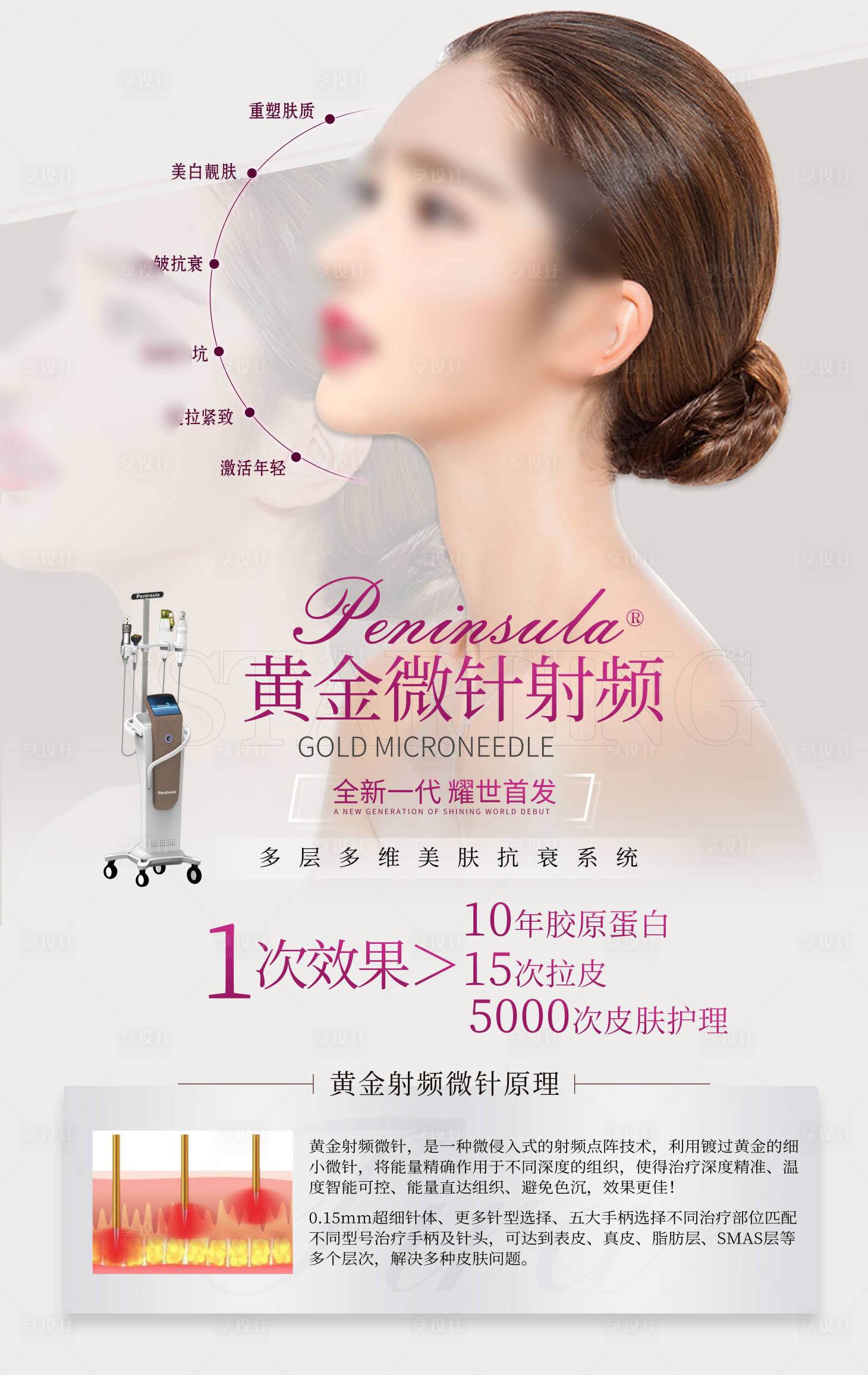 源文件下載【享設計】搜索編號：79170011101383566【醫美整形美容活動套餐海報黃金微針】