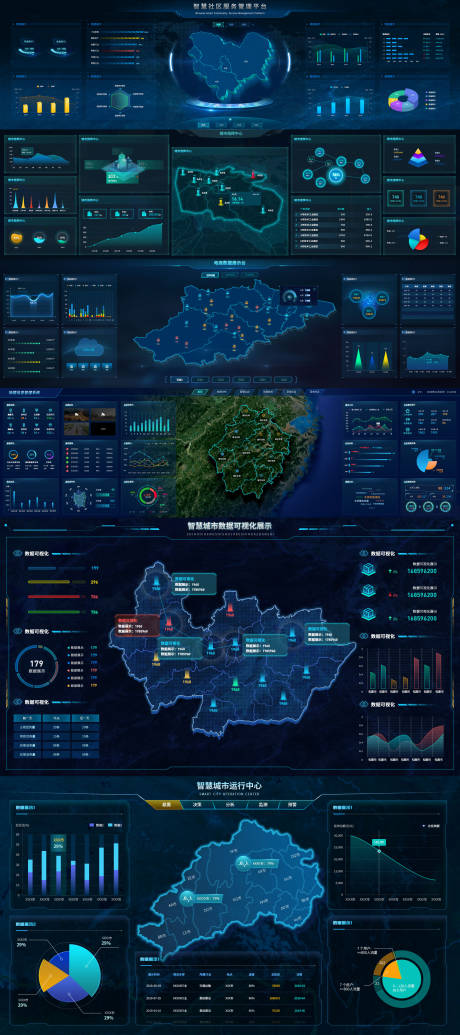 UI界面城市指挥中心电商数据展示台智-源文件【享设计】