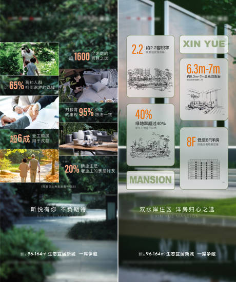 源文件下载【地产园林价值点海报】编号：69420011169632363