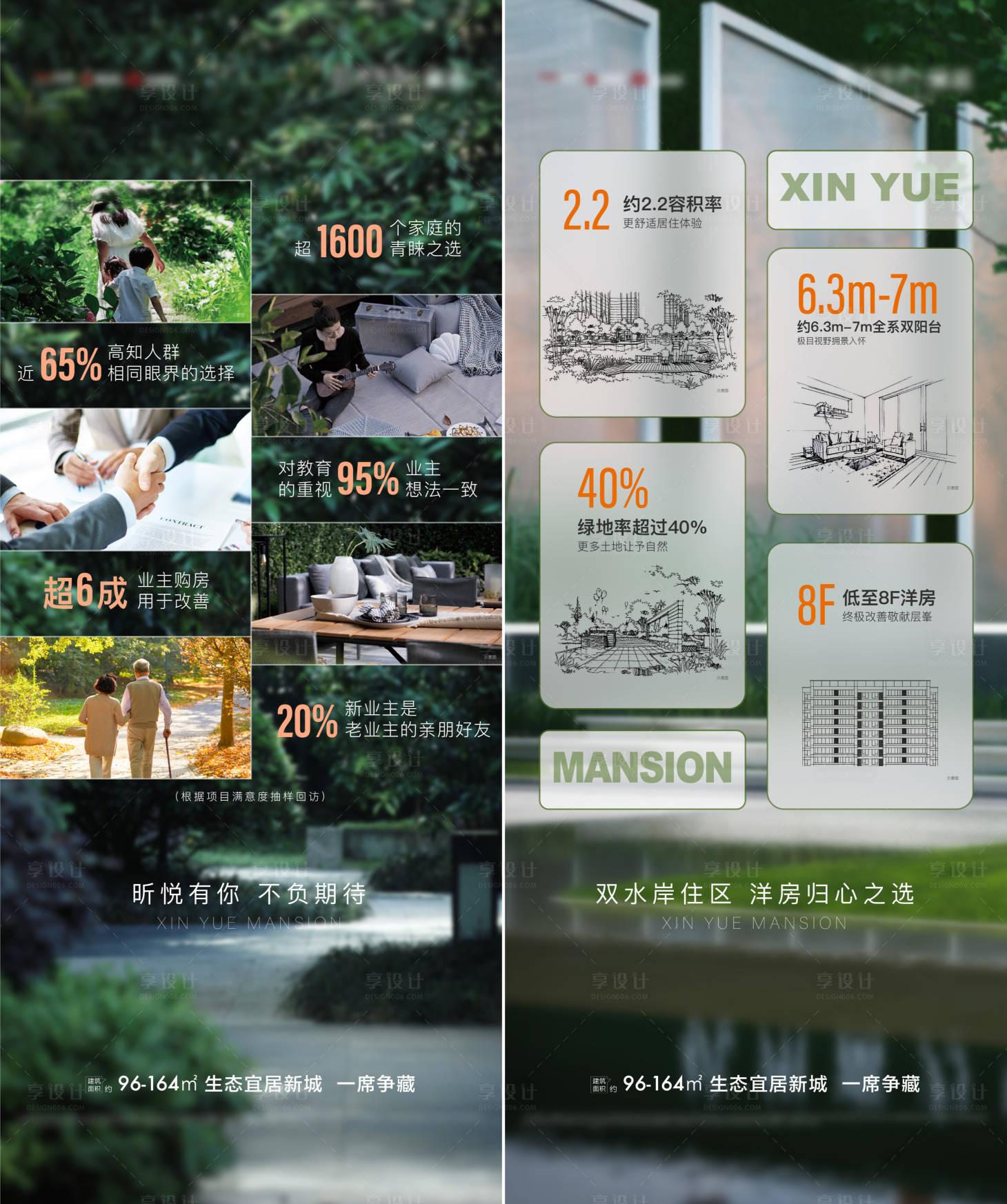 源文件下载【地产园林价值点海报】编号：69420011169632363