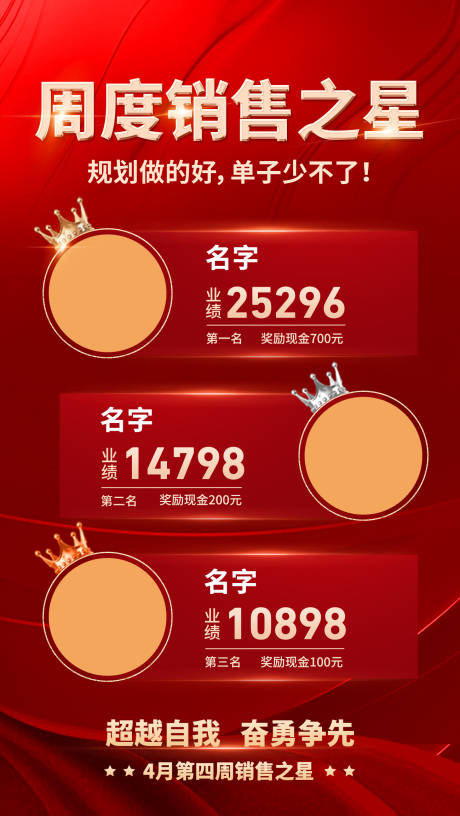 源文件下载【销售冠军海报】编号：60190011186604870