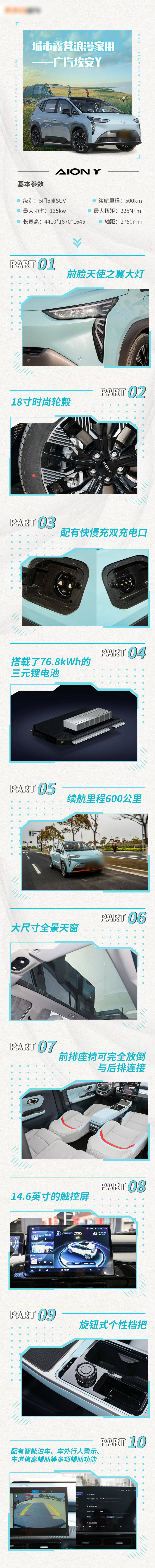 源文件下載【享設計】搜索編號：41610011109332061【汽車細節(jié)特寫長圖海報】