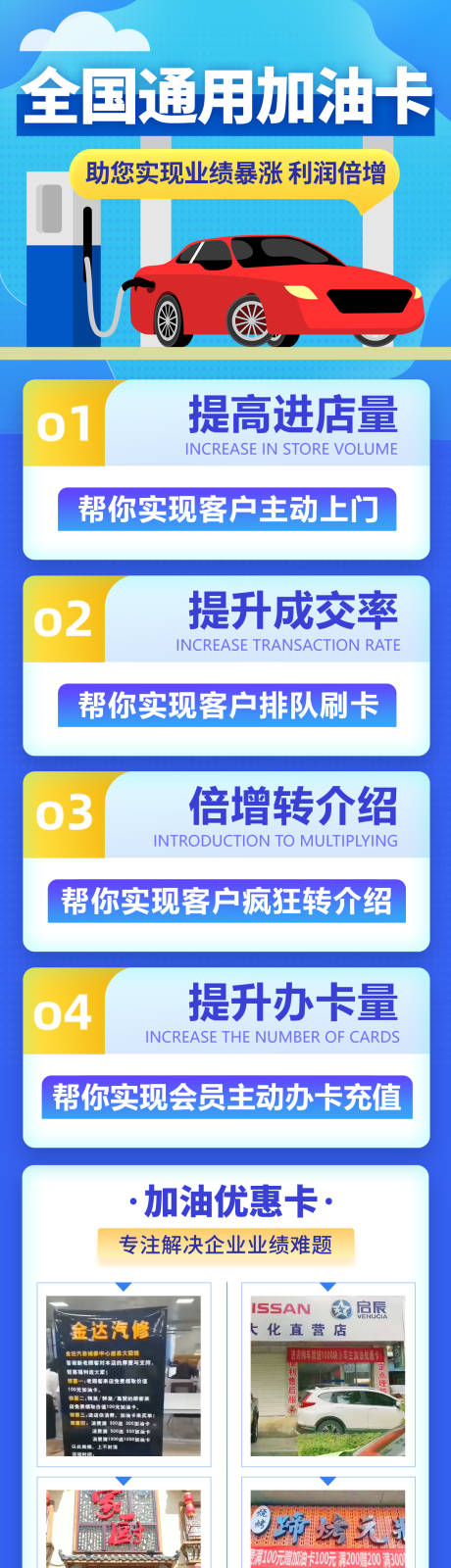源文件下載【享設計】搜索編號：49470011094121835【全國通用加油卡銷售長圖】