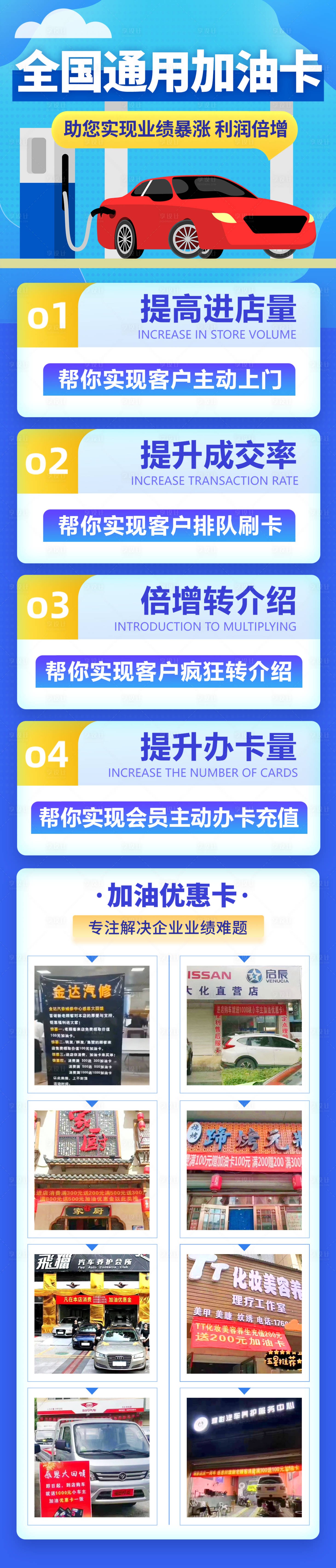 源文件下载【享设计】搜索编号：49470011094121835【全国通用加油卡销售长图】