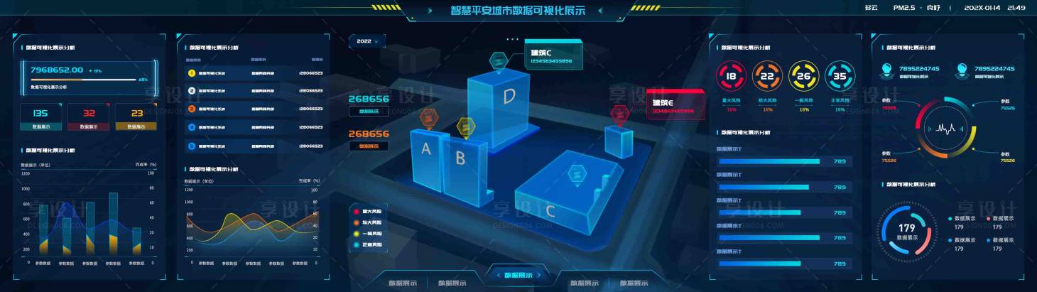 源文件下載【享設計】搜索編號：85050010830095004【城市可視化管理后臺】