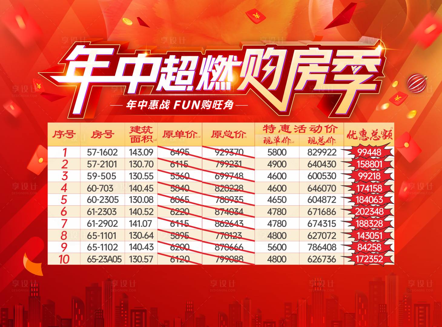 源文件下载【地产年中购房季海报】编号：86200010885392727