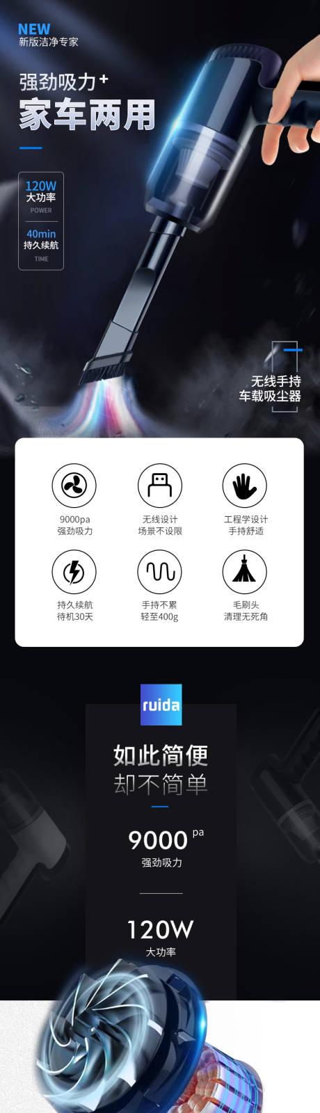 源文件下载【车载吸尘器电商详情页】编号：72410010994362877