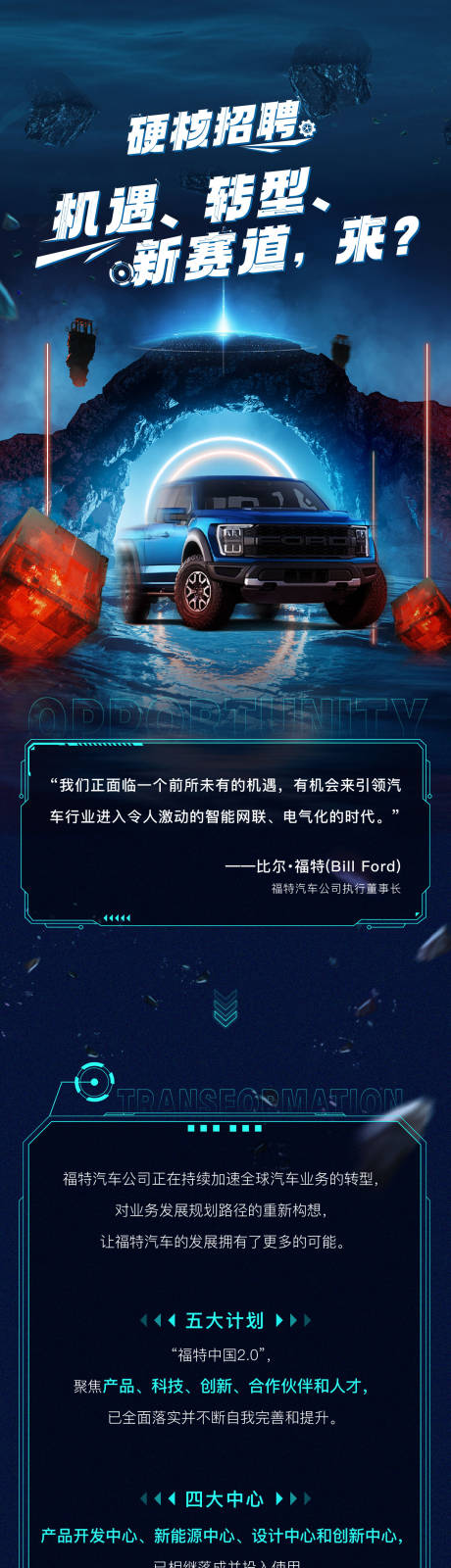源文件下载【汽车招聘长图】编号：56660010972616729
