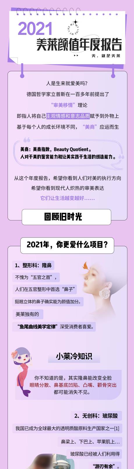 源文件下载【医美年终报告长图专题设计】编号：99210010988456014