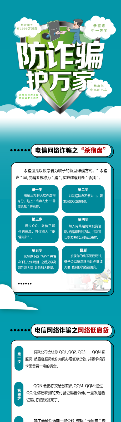 源文件下载【电信防诈骗宣传长图】编号：40040010989268255
