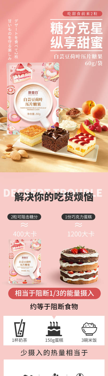 源文件下载【减肥产品详情页】编号：83300011152065376