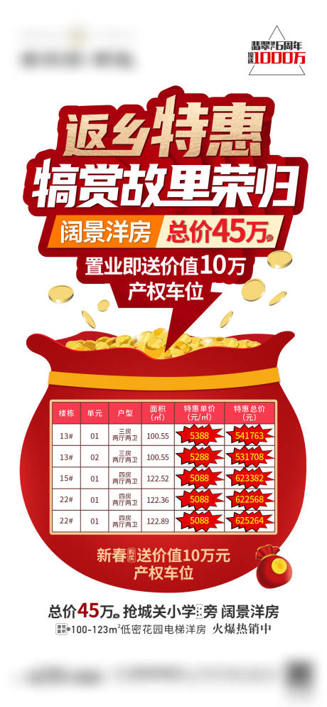 源文件下载【异形 特价房 钱袋】编号：67580010889067986