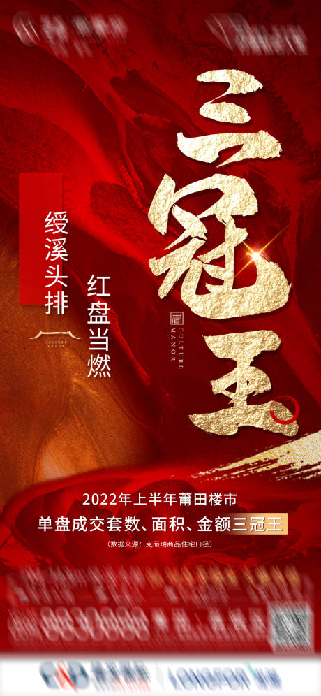 源文件下载【地产人气三冠王海报】编号：26520011073333623