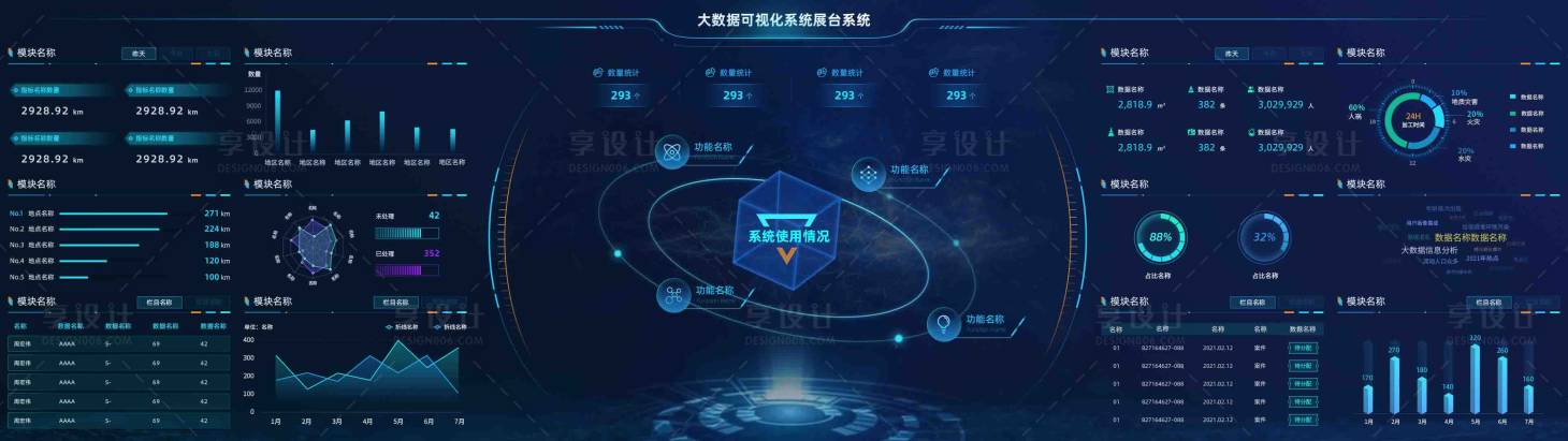 源文件下载【大数据可视化系统】编号：54260010830101239