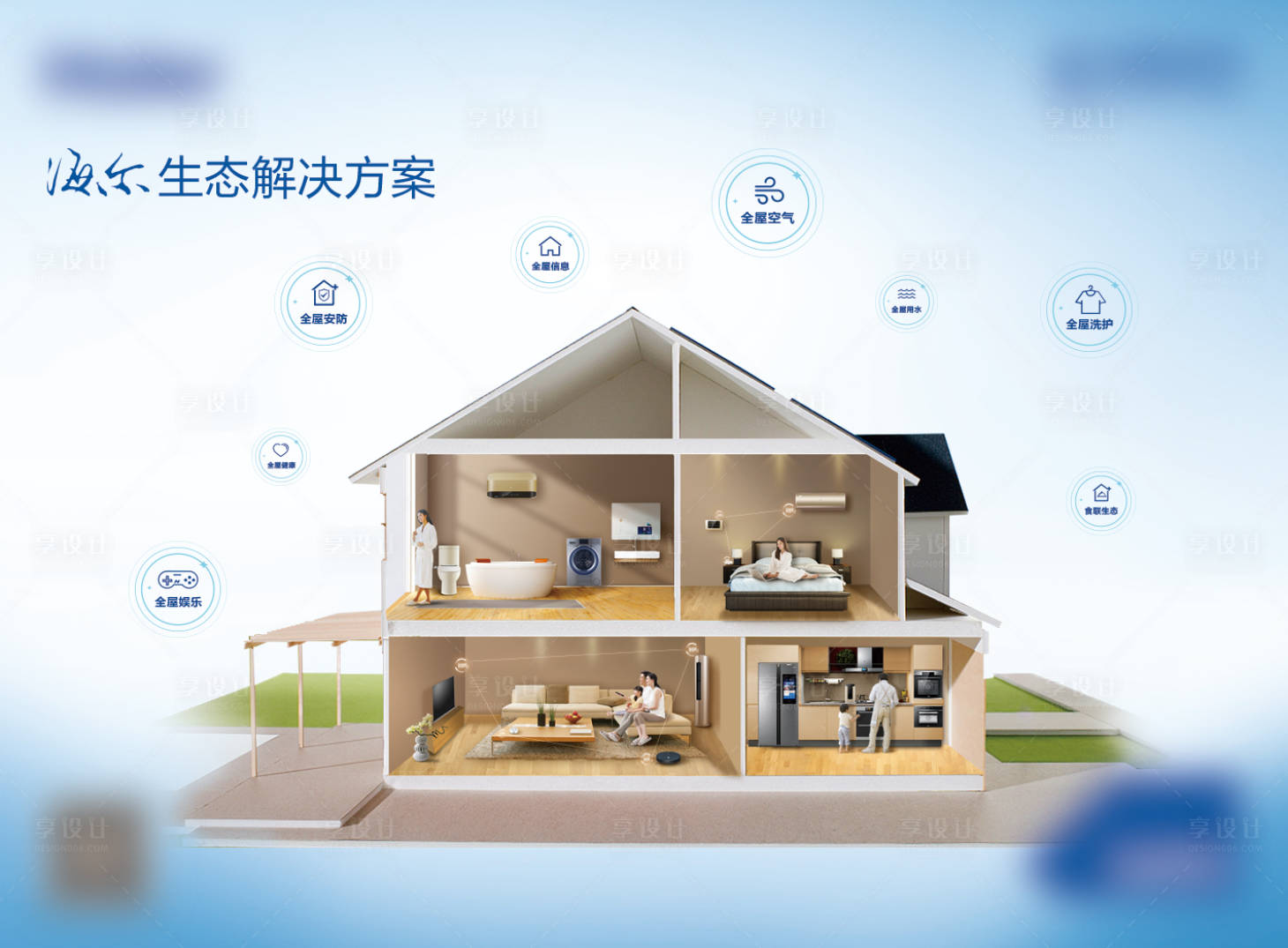 源文件下载【智慧家电主KV】编号：11470011144763598