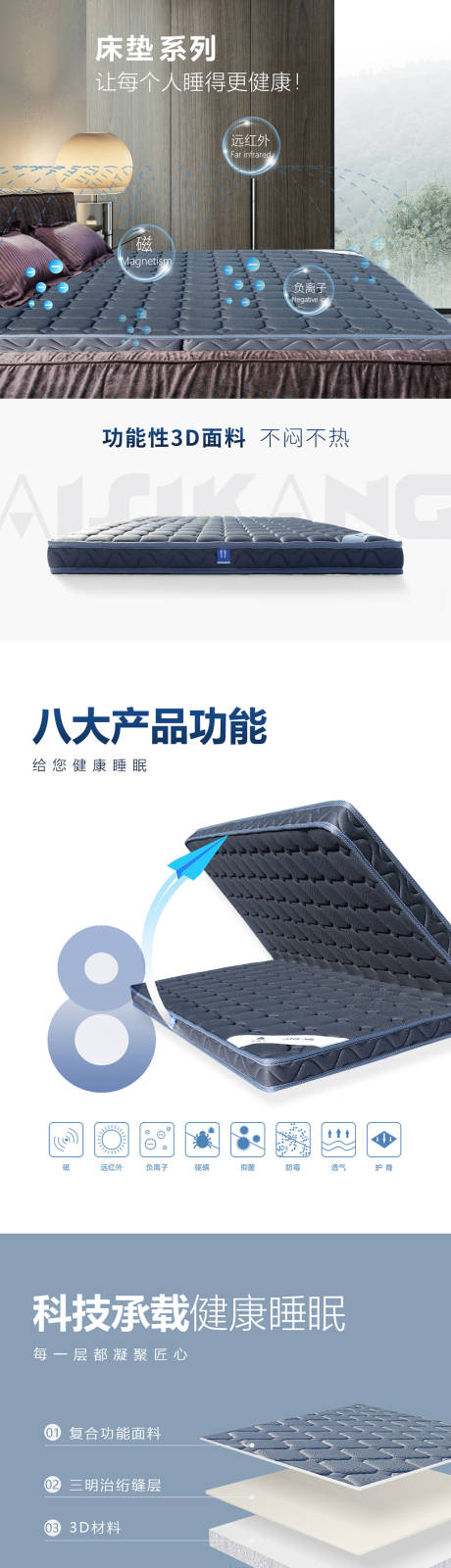 源文件下载【床垫详情】编号：23560011059176250