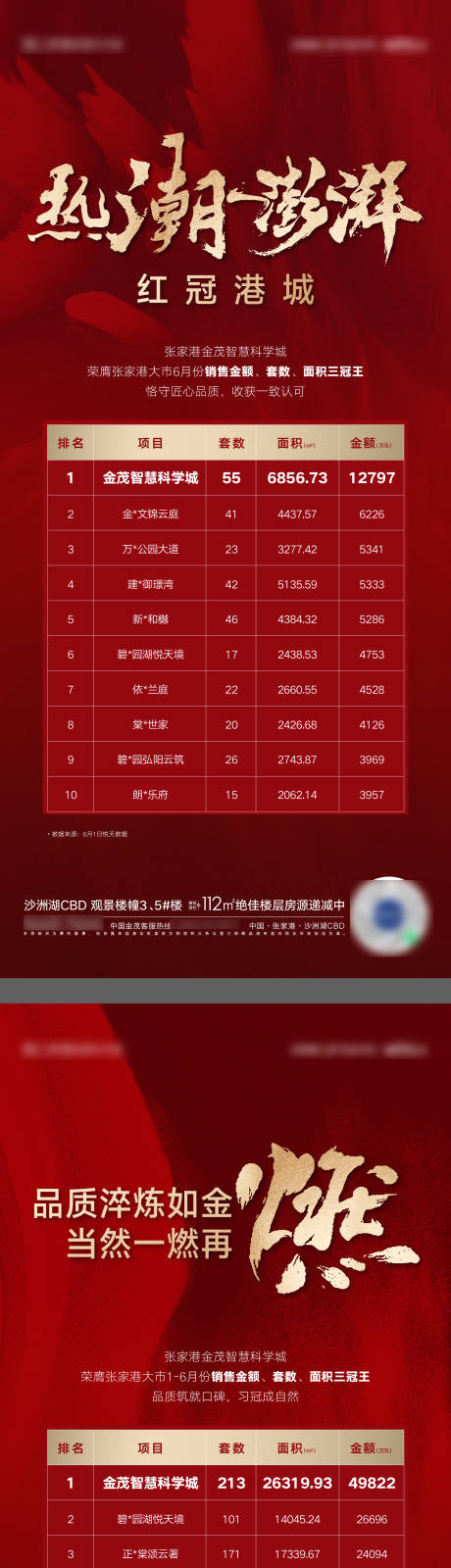源文件下载【热销加推排名】编号：38910010879618761
