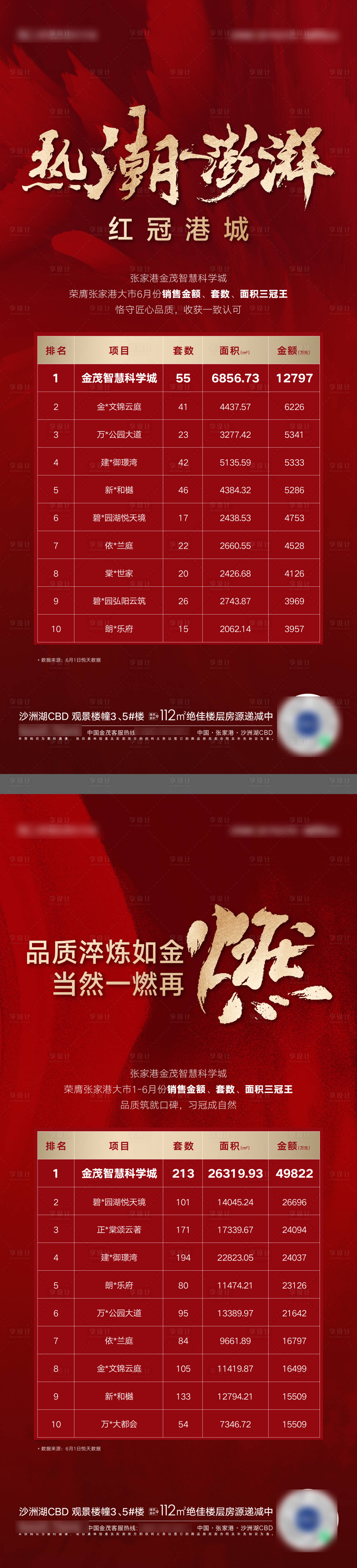 源文件下載【享設(shè)計(jì)】搜索編號(hào)：38910010879618761【熱銷(xiāo)加推排名】