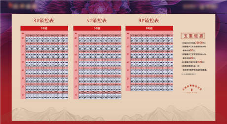 源文件下載【銷控表】編號：16470010981396917