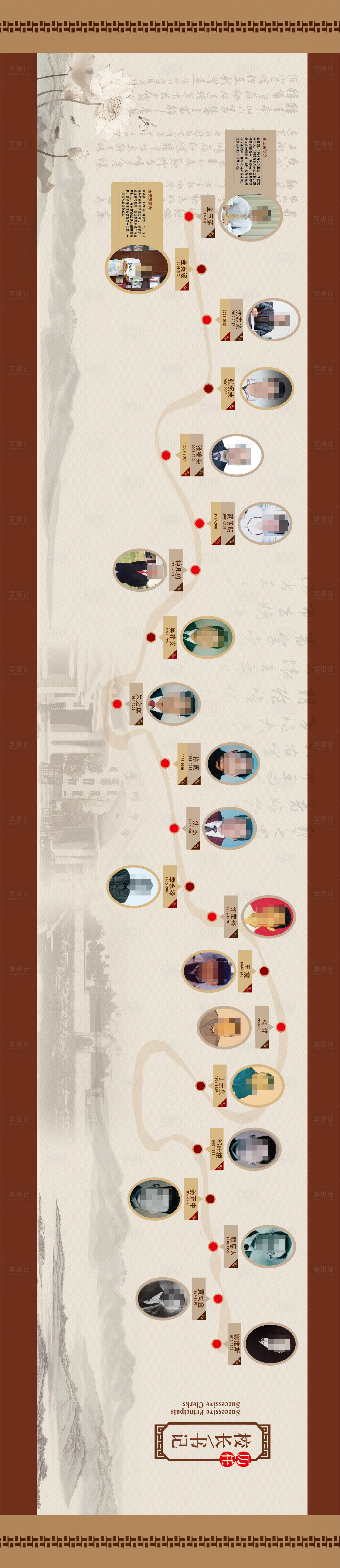 源文件下載【歷史文化主畫面】編號：17520011000662619