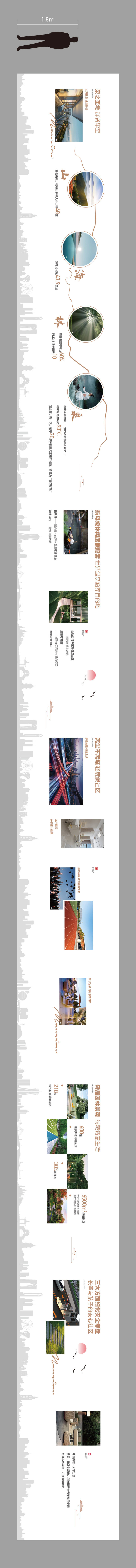 源文件下载【享设计】搜索编号：84980011184709670【样板间通道城市剪影长图】