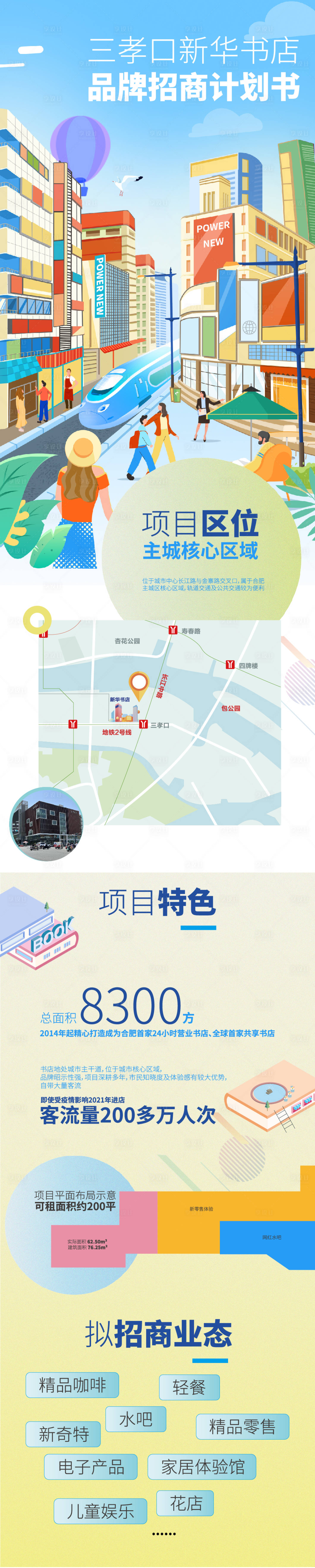 源文件下载【享设计】搜索编号：11260010909539677【地产招商计划】