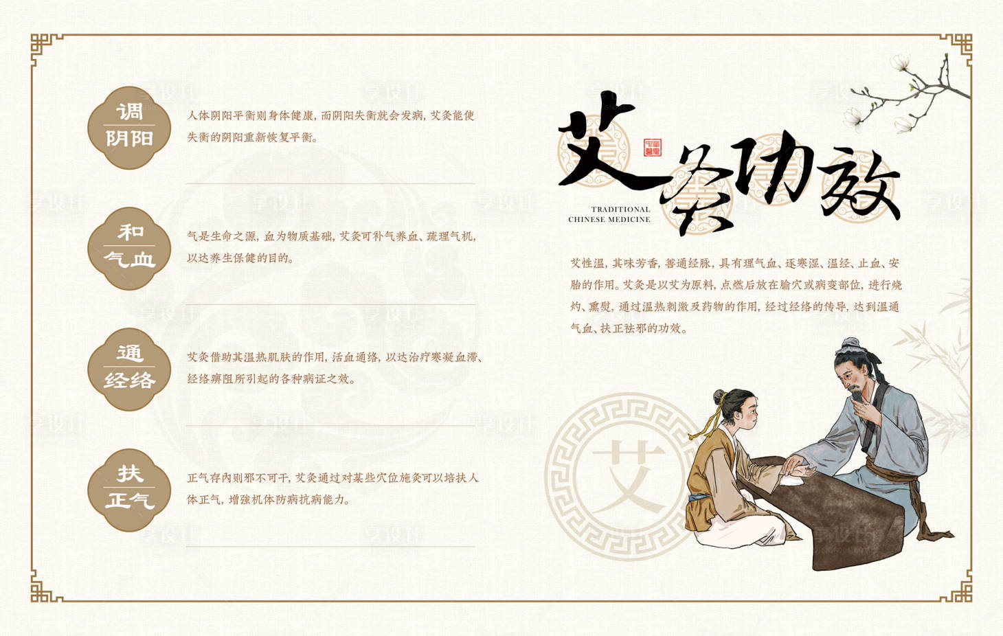 源文件下載【享設計】搜索編號：96010011254935836【中醫艾灸背景板】