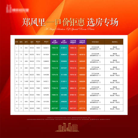 源文件下载【销控表  】编号：67670011222602847