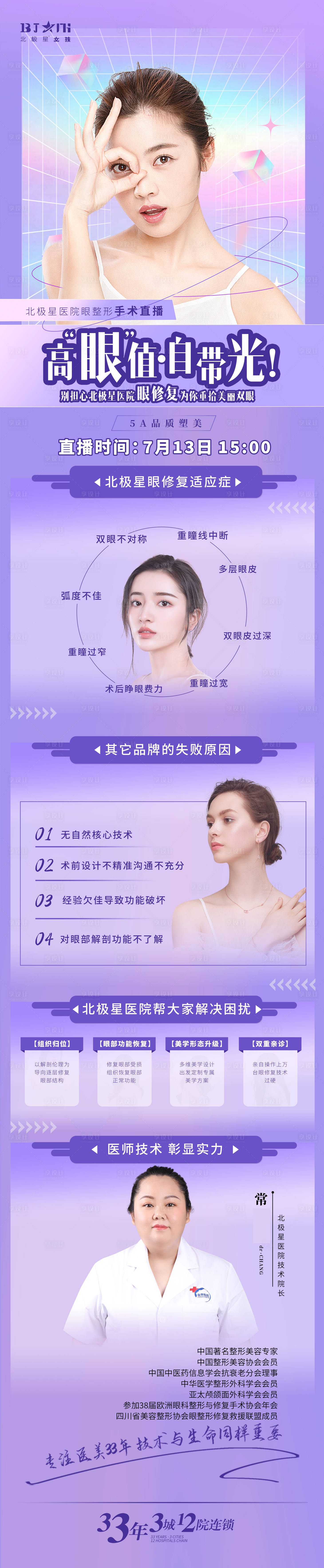 源文件下载【医美眼整形直播案例分析专题】编号：64070011015475085