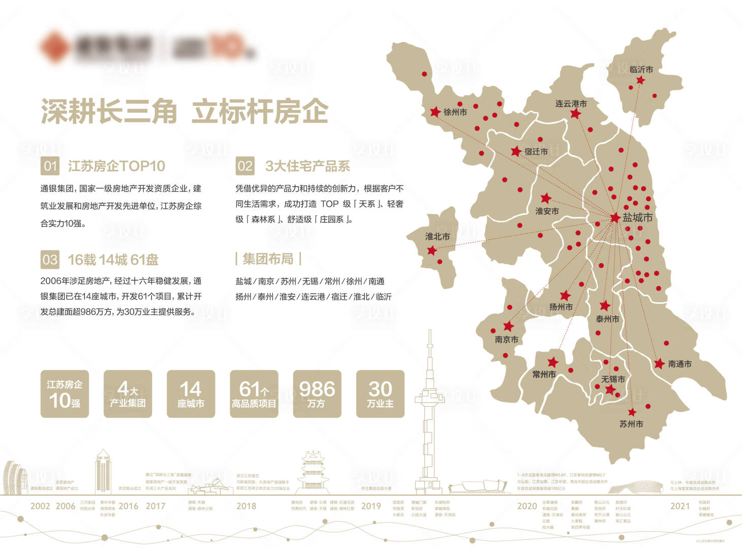 源文件下載【享設計】搜索編號：53070011040637408【品牌文化墻展板】