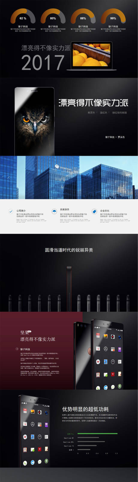 源文件下载【享设计】搜索编号：42850011202262050【锤子坚果手机新品发布PPT】